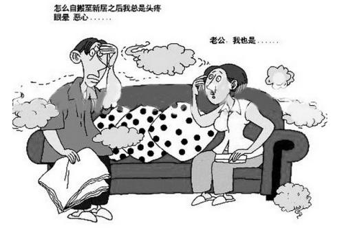 有害物质检测