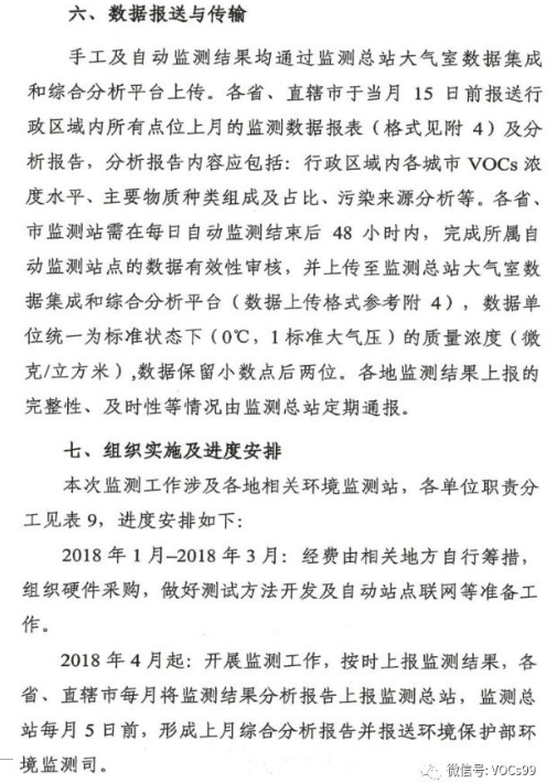 环境检测、环评检测、石家庄环评检测
