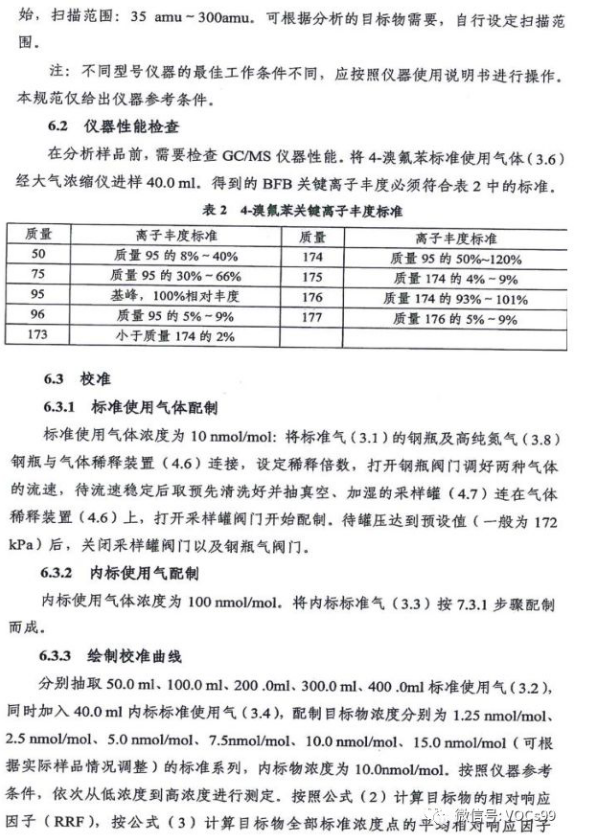 环境检测、环评检测、石家庄环评检测
