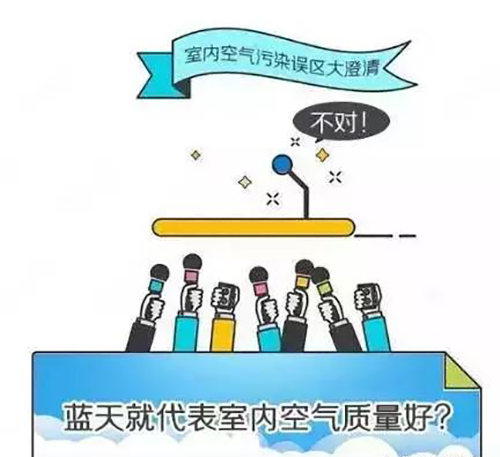 环境检测、环评检测、石家庄环评检测