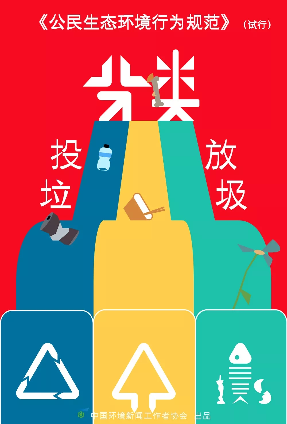 	环境检测、环评检测、石家庄环评检测