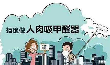 环境检测